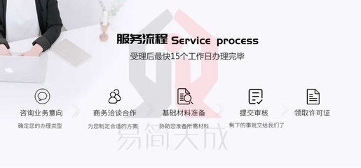 聊城易簡(jiǎn)天成企業(yè)管理咨詢 賦能企業(yè)發(fā)展，成就卓越未來(lái)